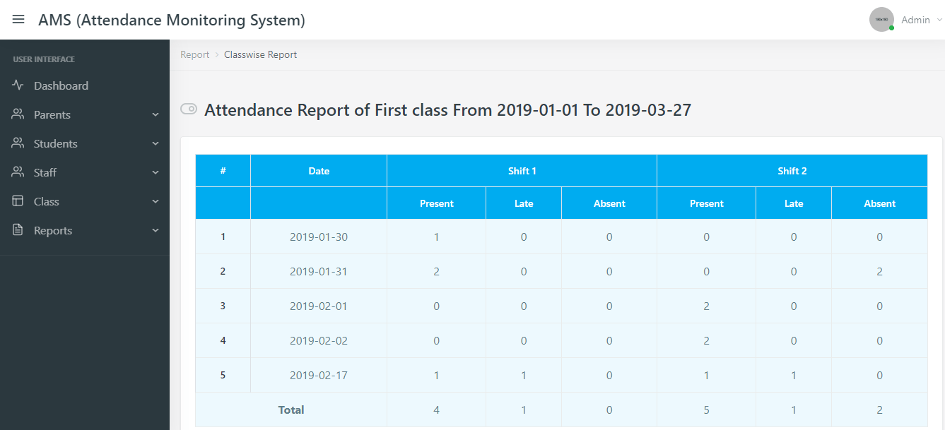 Payroll System